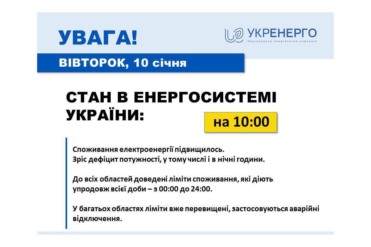 У регіонах України почалися аварійні відключення світла 