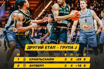 Непростий шлях у Кубку Європи ФІБА-2021/22 для грандів українського баскетболу Непростий шлях у Кубку Європи ФІБА-2021/22 для грандів українського баскетболу