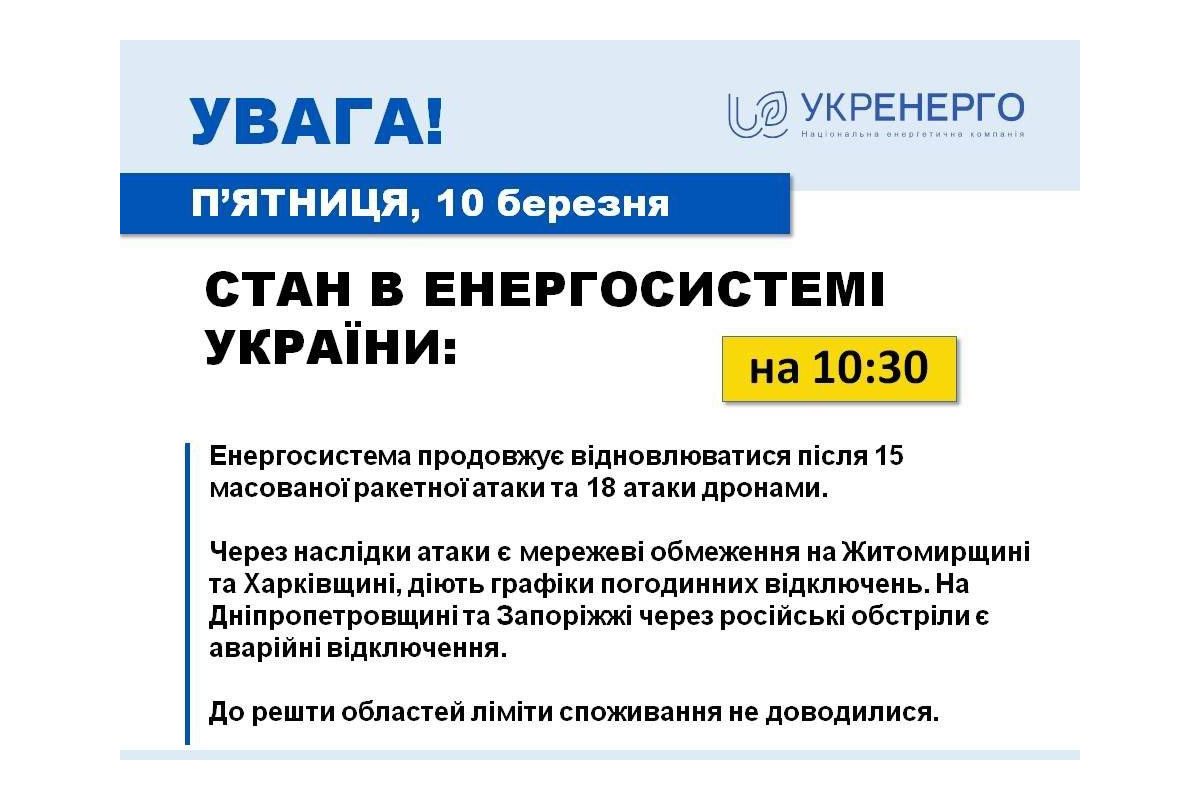 Енергосистема продовжує відновлюватись після 15 масованої ракетної атаки — Укренерго