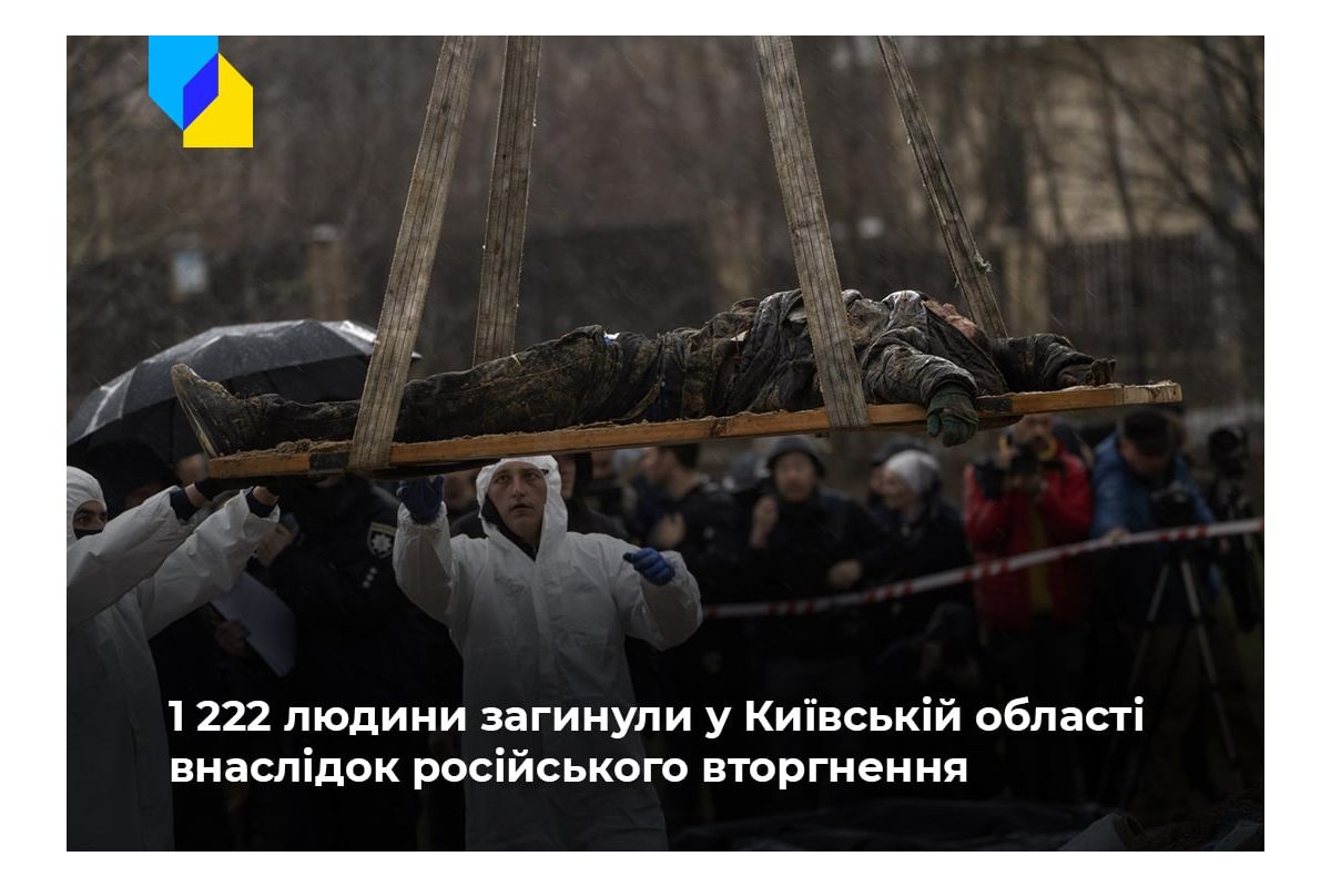 Російське вторгнення в Україну : На Київщині від рук росіян загинули понад 1 200 людей Російське вторгнення в Україну : На Київщині від рук росіян загинули понад 1 200 людей