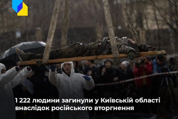 Російське вторгнення в Україну : На Київщині від рук росіян загинули понад 1 200 людей Російське вторгнення в Україну : На Київщині від рук росіян загинули понад 1 200 людей