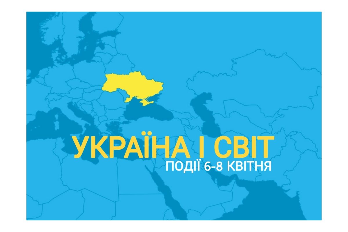 Україна і світ