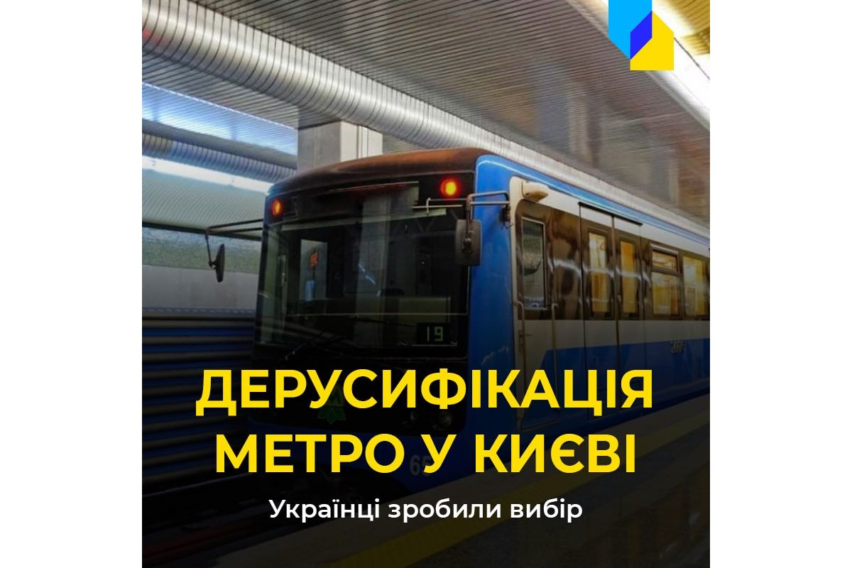 Російське вторгнення в Україну : Перейменування станцій метро у Києві