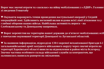 Ворог має значні втрати та «засилає» на війну мобілізованих з «ЛДНР». Головне зі зведення Генштабу Ворог має значні втрати та «засилає» на війну мобілізованих з «ЛДНР». Головне зі зведення Генштабу