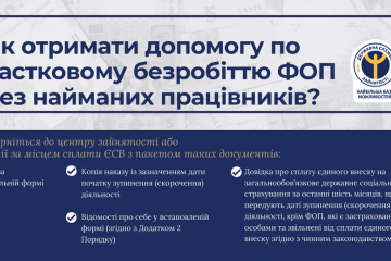 Миколаївська обласна служба зайнятості надає допомогу по частковому безробіттю ФОП, які не мають найманих працівників Миколаївська обласна служба зайнятості надає допомогу по частковому безробіттю ФОП, які не мають найманих працівників