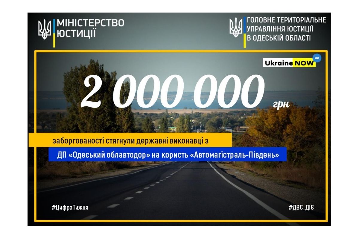 2,2 млн грн заборгованості стягнули державні виконавці з ДП «Одеський облавтодор» на користь «Автомагістраль-Південь» 2,2 млн грн заборгованості стягнули державні виконавці з ДП «Одеський облавтодор» на користь «Автомагістраль-Південь»