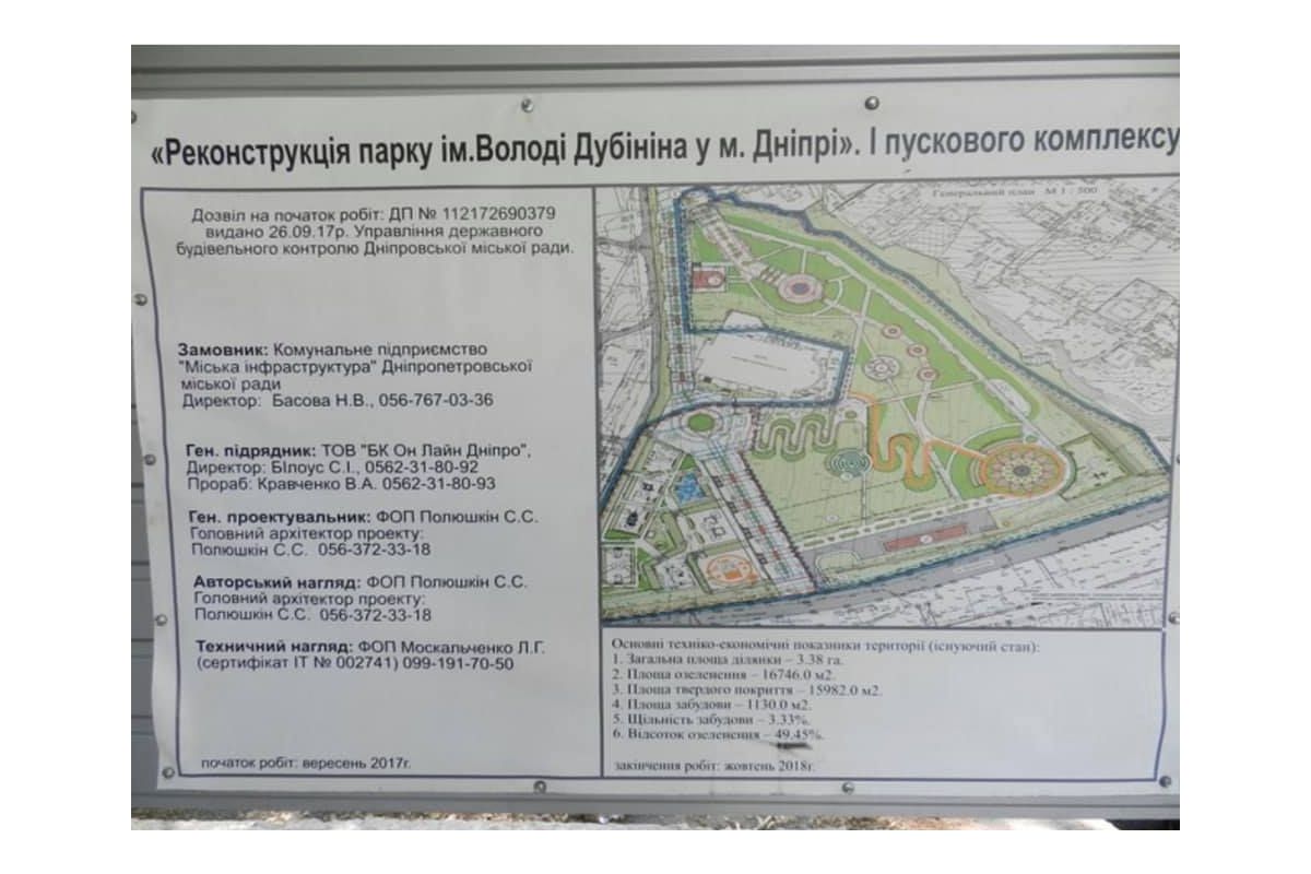 У Дніпрі комунальники та підрядники кошти, виділені на реконструкцію парків, поклали собі до кишень У Дніпрі комунальники та підрядники кошти, виділені на реконструкцію парків, поклали собі до кишень