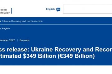 На повоєнне відновлення України знадобиться €349 млрд На повоєнне відновлення України знадобиться €349 млрд