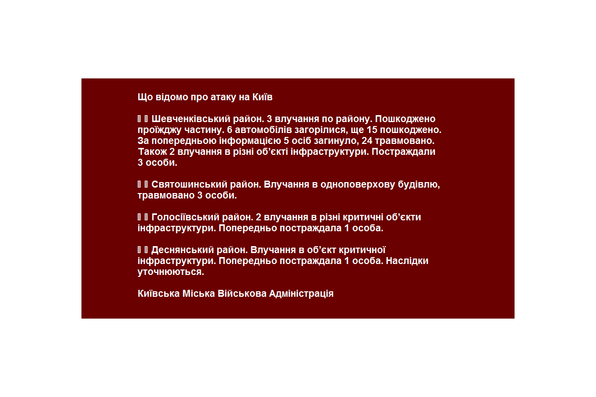 Що відомо про атаку на Київ