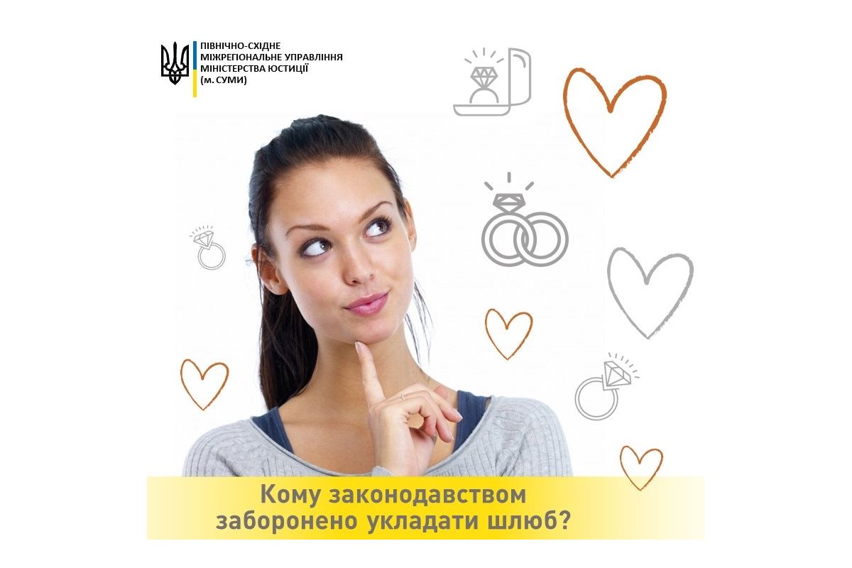Кому законодавством заборонено укладати шлюб? Кому законодавством заборонено укладати шлюб?