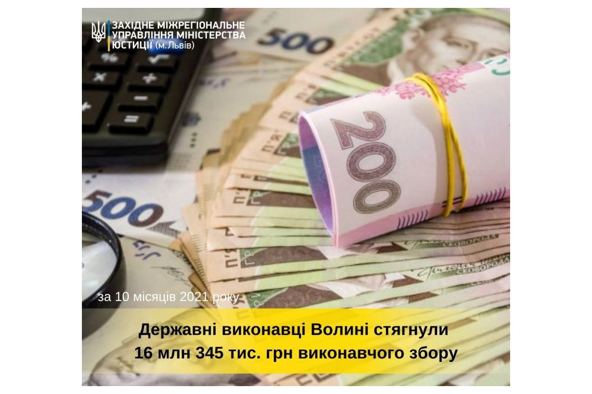Державні виконавці Волині за 10 місяців 2021 року стягнули 16 млн 345 тисяч гривень виконавчого збору Державні виконавці Волині за 10 місяців 2021 року стягнули 16 млн 345 тисяч гривень виконавчого збору