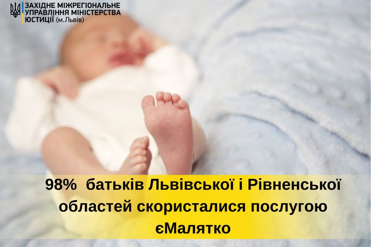 98% батьків Львівської, Рівненської і 95% Волинської областей скористалися послугою єМалятко