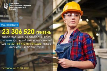 Понад 23,3 млн грн заборгованості по заробітній платі стягнули органи ДВС Києва за перші два місяці 2021 року	 Понад 23,3 млн грн заборгованості по заробітній платі стягнули органи ДВС Києва за перші два місяці 2021 року