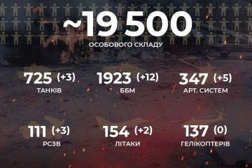 Російське вторгнення в Україну :  Вже -19 500 окупантів! Російське вторгнення в Україну :  Вже -19 500 окупантів!