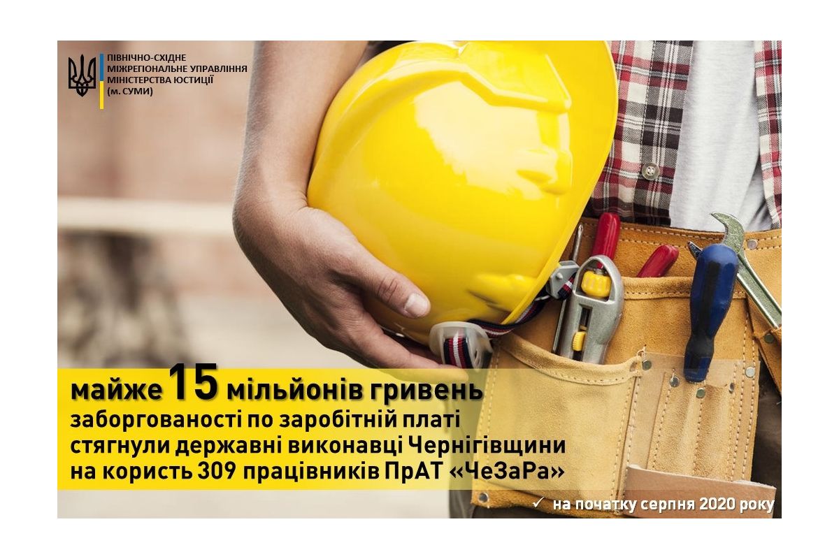 15 млн грн боргів по зарплаті - працівникам «ЧеЗаРа» 15 млн грн боргів по зарплаті - працівникам «ЧеЗаРа»