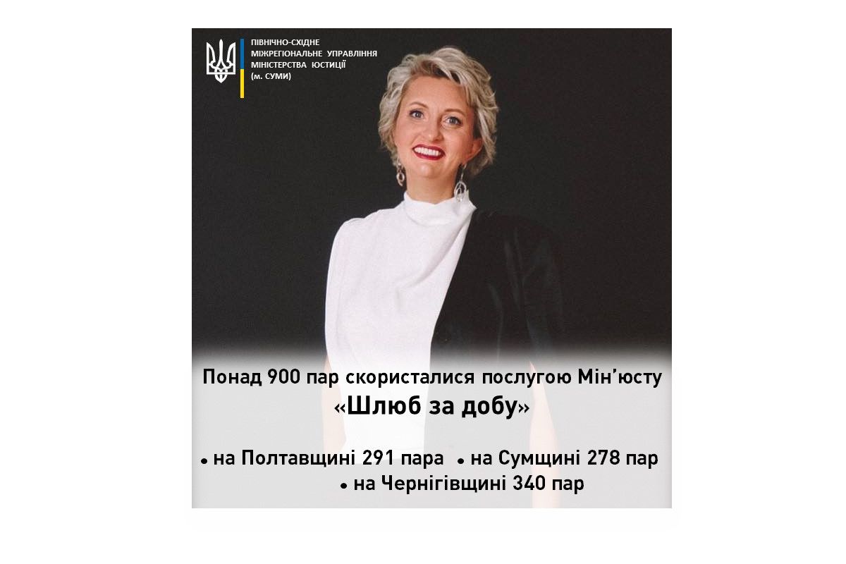 «Шлюб за добу»: скільки молодят, скориставшись послугою, зберегли час на подружнє життя «Шлюб за добу»: скільки молодят, скориставшись послугою, зберегли час на подружнє життя