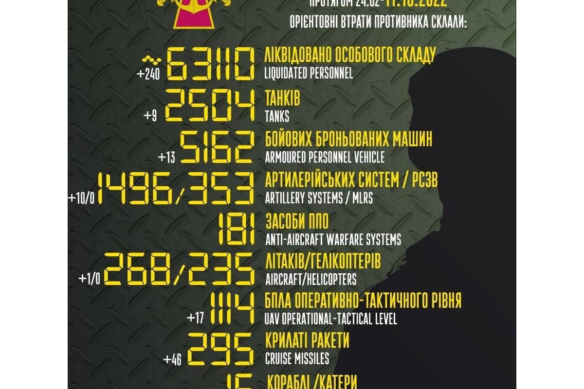 А ось і гарні новини від ЗСУ