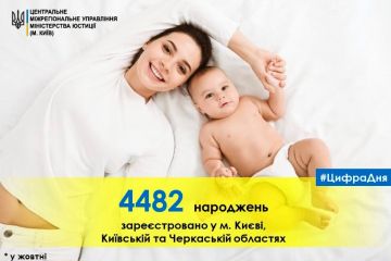 Протягом жовтня відділи ДРАЦС Центрального міжрегіонального управління Міністерства юстиції (м. Київ) зареєстрували народження 4482 маленьких українців  Протягом жовтня відділи ДРАЦС Центрального міжрегіонального управління Міністерства юстиції (м. Київ) зареєстрували народження 4482 маленьких українців
