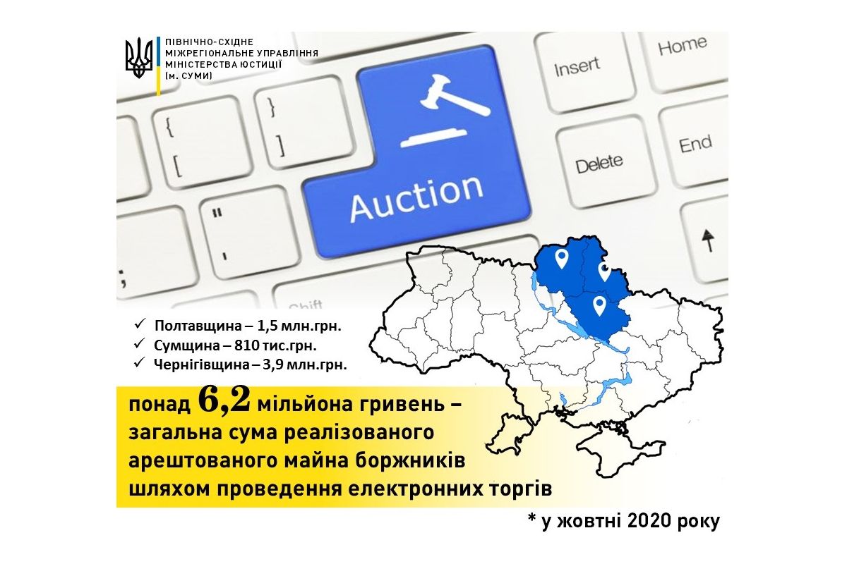 Понад 6,2 млн.грн. – сума реалізованого арештованого майна боржників Полтавщини, Сумщини та Чернігівщини у жовтні Понад 6,2 млн.грн. – сума реалізованого арештованого майна боржників Полтавщини, Сумщини та Чернігівщини у жовтні