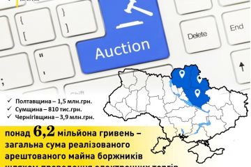 Понад 6,2 млн.грн. – сума реалізованого арештованого майна боржників Полтавщини, Сумщини та Чернігівщини у жовтні Понад 6,2 млн.грн. – сума реалізованого арештованого майна боржників Полтавщини, Сумщини та Чернігівщини у жовтні