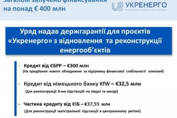 "Укренерго" отримає понад 400 мільйонів євро на купівлю критично необхідного обладнання "Укренерго" отримає понад 400 мільйонів євро на купівлю критично необхідного обладнання