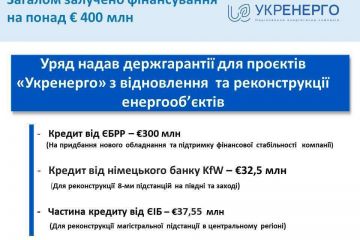 «Укренерго» зможе придбати частину критично необхідного обладнання для відновлення інфраструктури, пошкодженої рашистами «Укренерго» зможе придбати частину критично необхідного обладнання для відновлення інфраструктури, пошкодженої рашистами