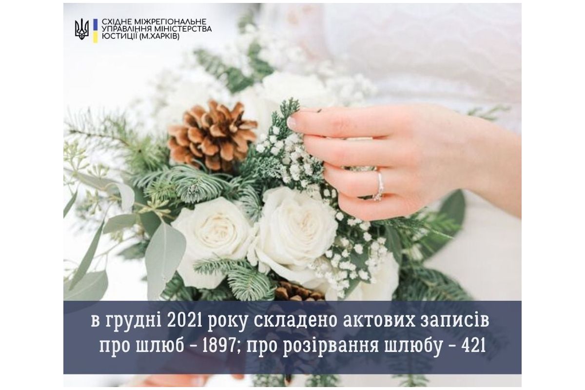 #Цифра_дня #Цифра_дня