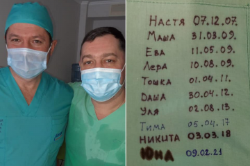 10 імен на хірургічному костюмі. Що значить ця чоловіча традиція? Соцмережі підірвало фото київського лікаря 10 імен на хірургічному костюмі. Що значить ця чоловіча традиція? Соцмережі підірвало фото київського лікаря