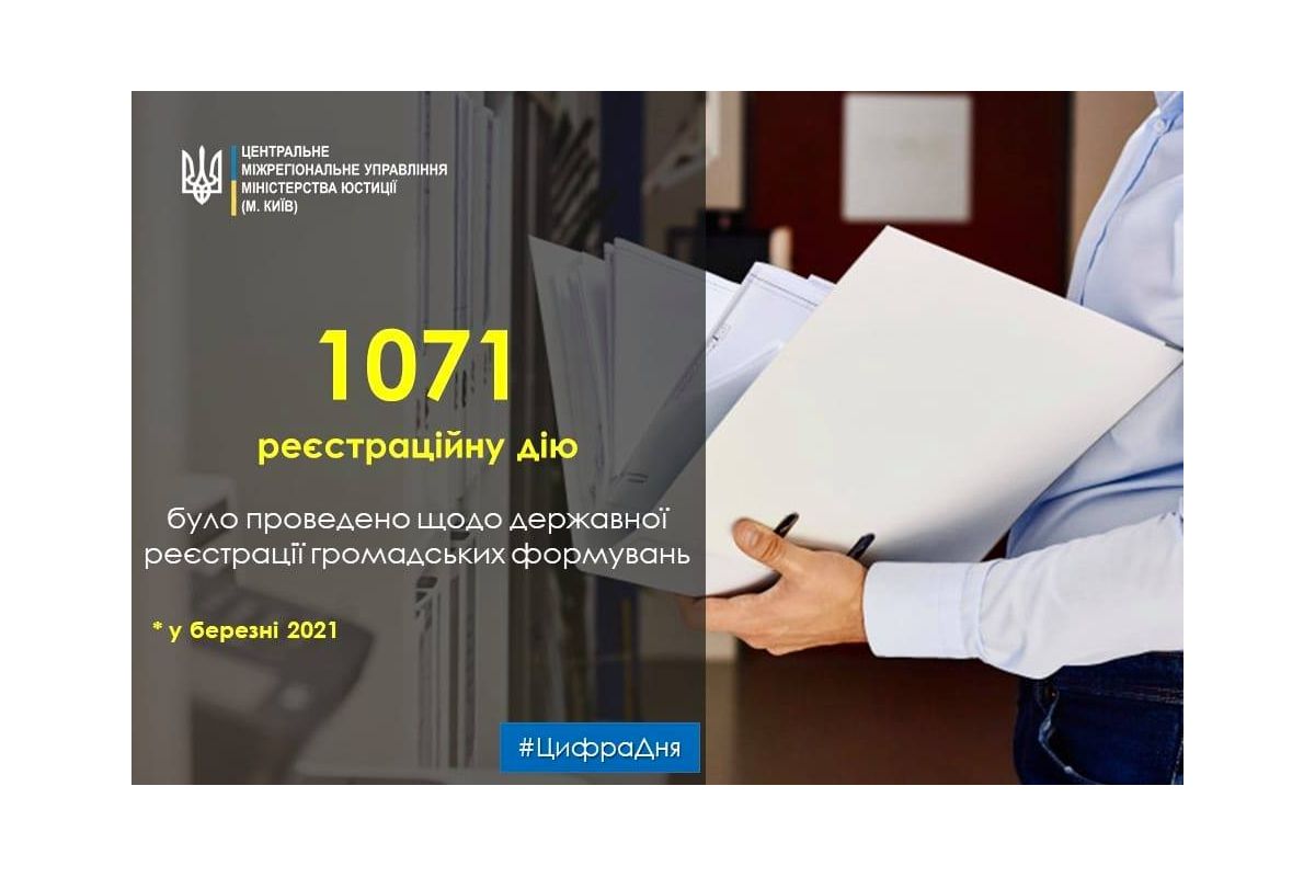 1071 реєстраційну дію проведено відділами державної реєстрації друкованих ЗМІ та громадських формувань у березні 1071 реєстраційну дію проведено відділами державної реєстрації друкованих ЗМІ та громадських формувань у березні