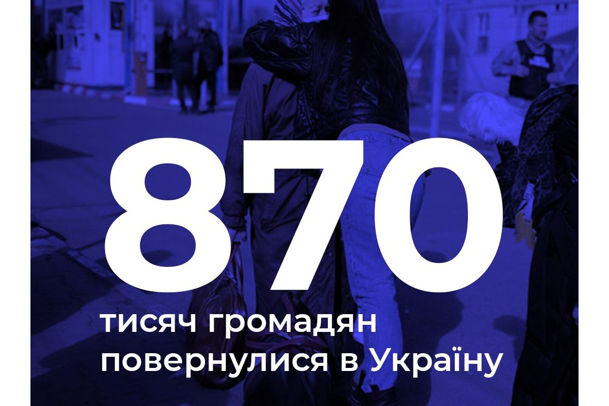 Російське вторгнення в Україну : З початку повномасштабного вторгнення до України повернулися 870 тисяч громадян Російське вторгнення в Україну : З початку повномасштабного вторгнення до України повернулися 870 тисяч громадян