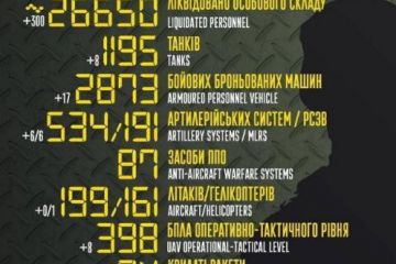 Російське вторгнення в Україну : Загальні бойові втрати противника з 24.02 по 12.05  орієнтовно склали Російське вторгнення в Україну : Загальні бойові втрати противника з 24.02 по 12.05  орієнтовно склали