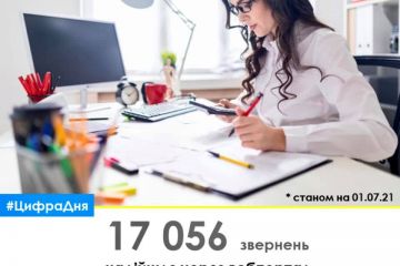 Протягом І півріччя 2021 зареєстровано 17 056 звернень через вебпортал у сфері держреєстрації	 Протягом І півріччя 2021 зареєстровано 17 056 звернень через вебпортал у сфері держреєстрації