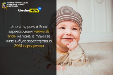 У столиці зареєстрували 19 тисяч народжень дітей У столиці зареєстрували 19 тисяч народжень дітей