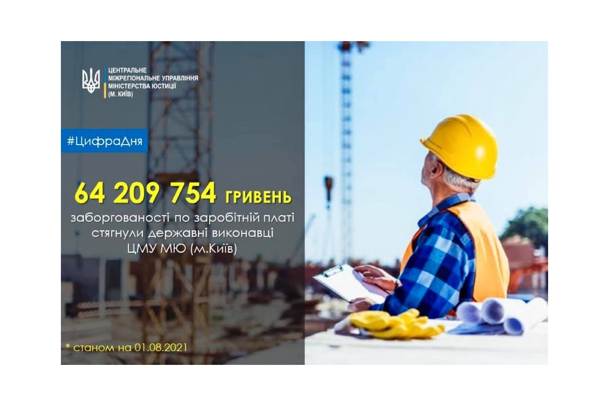 Понад 64 млн грн заборгованості стягнули державні виконавці Управління станом на 1 серпня 2021 року Понад 64 млн грн заборгованості стягнули державні виконавці Управління станом на 1 серпня 2021 року