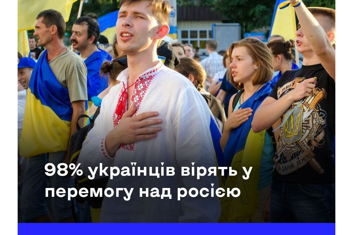 98% українців вірять у перемогу у війні, стільки ж громадян схвалюють дії ЗСУ 98% українців вірять у перемогу у війні, стільки ж громадян схвалюють дії ЗСУ