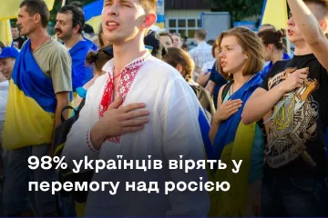 ​98% українців вірять у перемогу у війні, стільки ж громадян схвалюють дії ЗСУ