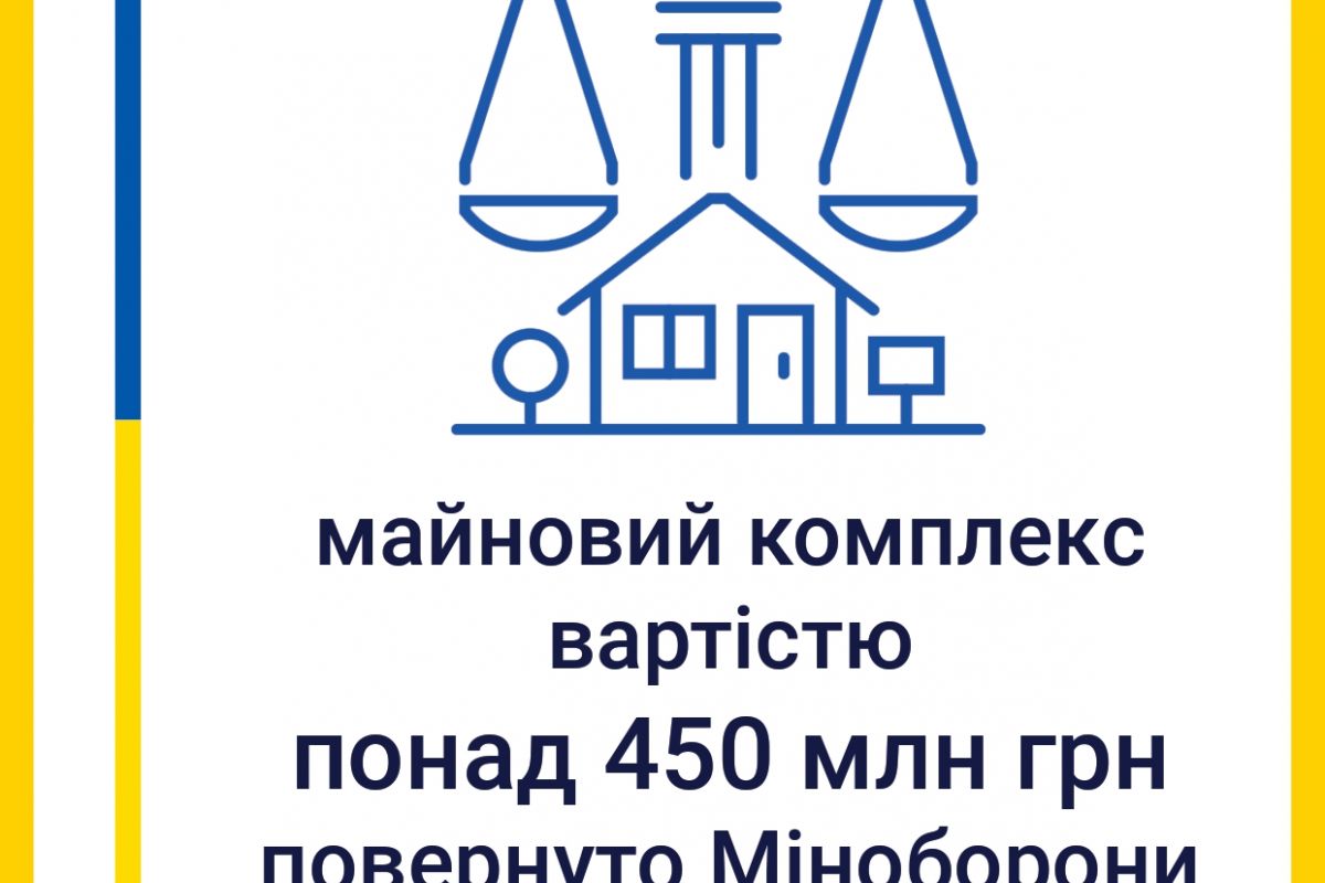 Інформаційне агентство : Одеська спецпрокуратура: майновий комплекс вартістю  понад 450 млн грн повернуто Міноборони України