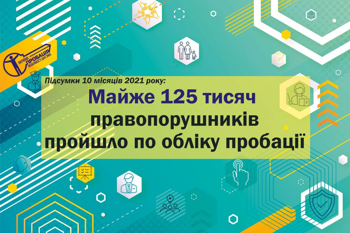 Від початку року 125 тисяч правопорушників відбували покарання без позбавлення волі 