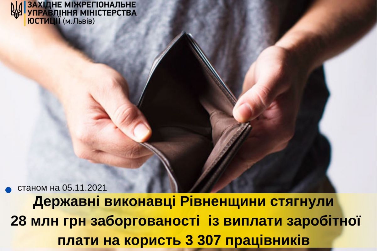 Державні виконавці Рівненщини впродовж року стягнули 28 млн грн. заборгованості із виплати заробітної плати 