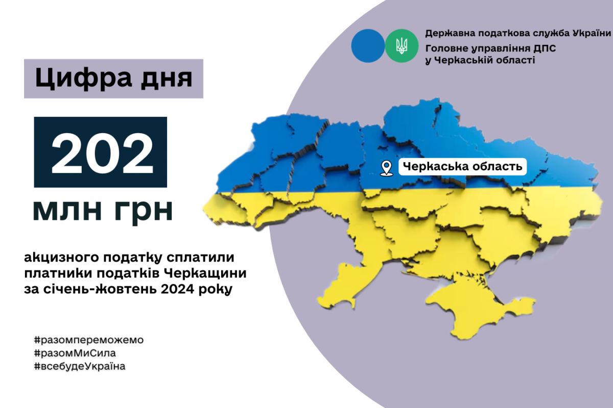 Платники податків Черкащини за січень-жовтень сплатили 202,09 млн грн акцизного податку Платники податків Черкащини за січень-жовтень сплатили 202,09 млн грн акцизного податку