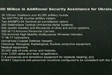 Російське вторгнення в Україну : Яку допомогу отримає Україна від США Російське вторгнення в Україну : Яку допомогу отримає Україна від США