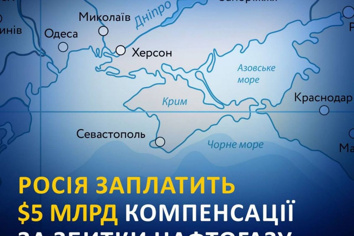 Гаазький суд зобов’язав рф виплатити 5 мільярдів доларів компенсації «Нафтогаз Україна», — пресслужба компанії