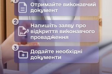 Як розпочати виконавче провадження: короткий гід Як розпочати виконавче провадження: короткий гід