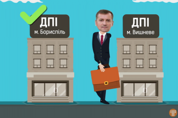 Микола Ільяшенко, який попався на найбільшому хабарі в історії, допоміг столичним податківцям Ковалю та Алексеєнко закрити кримінальну справу за $60 тысяч Микола Ільяшенко, який попався на найбільшому хабарі в історії, допоміг столичним податківцям Ковалю та Алексеєнко закрити кримінальну справу за $60 тысяч