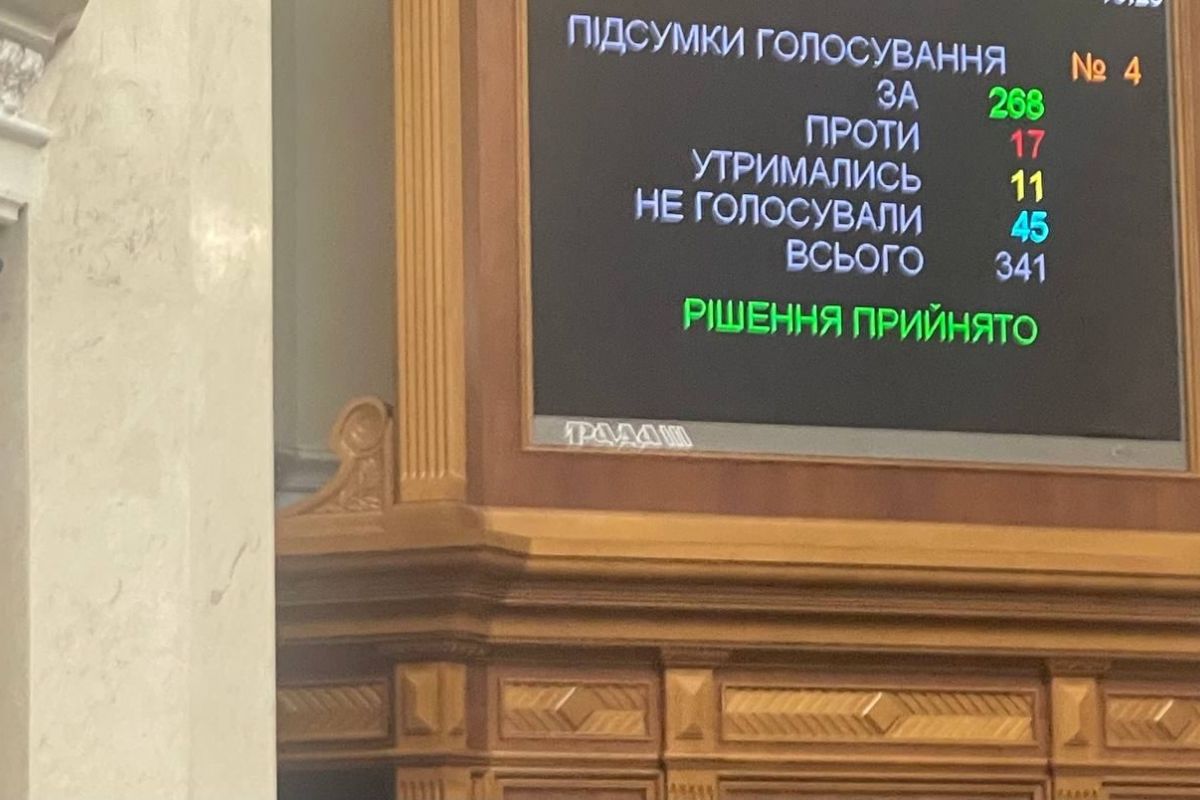 Верховна Рада підтримала закон про легалізацію медичного канабісу у першому читанні