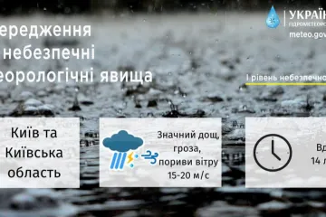 ​Попередження про небезпечні метеорологічні явища на Київщині
