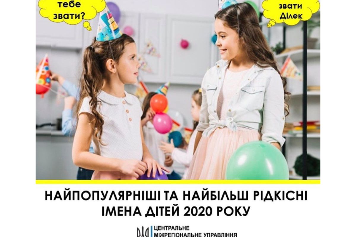 Найпопулярніші та найбільш рідковживані імена, які обрали для дітей мешканці столиці, Київщини та Черкащини з початку року Найпопулярніші та найбільш рідковживані імена, які обрали для дітей мешканці столиці, Київщини та Черкащини з початку року