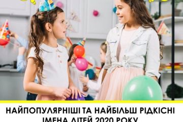 Найпопулярніші та найбільш рідковживані імена, які обрали для дітей мешканці столиці, Київщини та Черкащини з початку року Найпопулярніші та найбільш рідковживані імена, які обрали для дітей мешканці столиці, Київщини та Черкащини з початку року