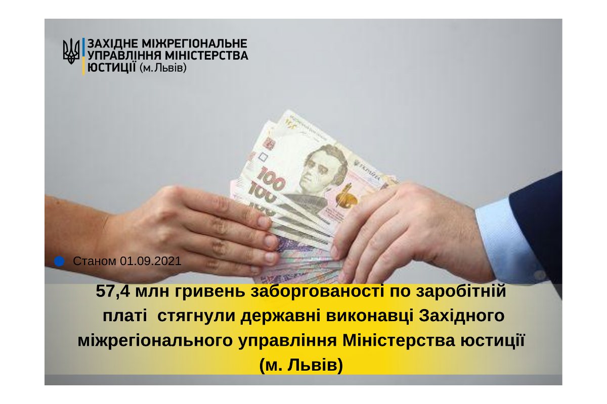 Упродовж року державні виконавці Львівської, Рівненської та Волинської областей стягнули більше 57 млн гривень заборгованості із зарплати