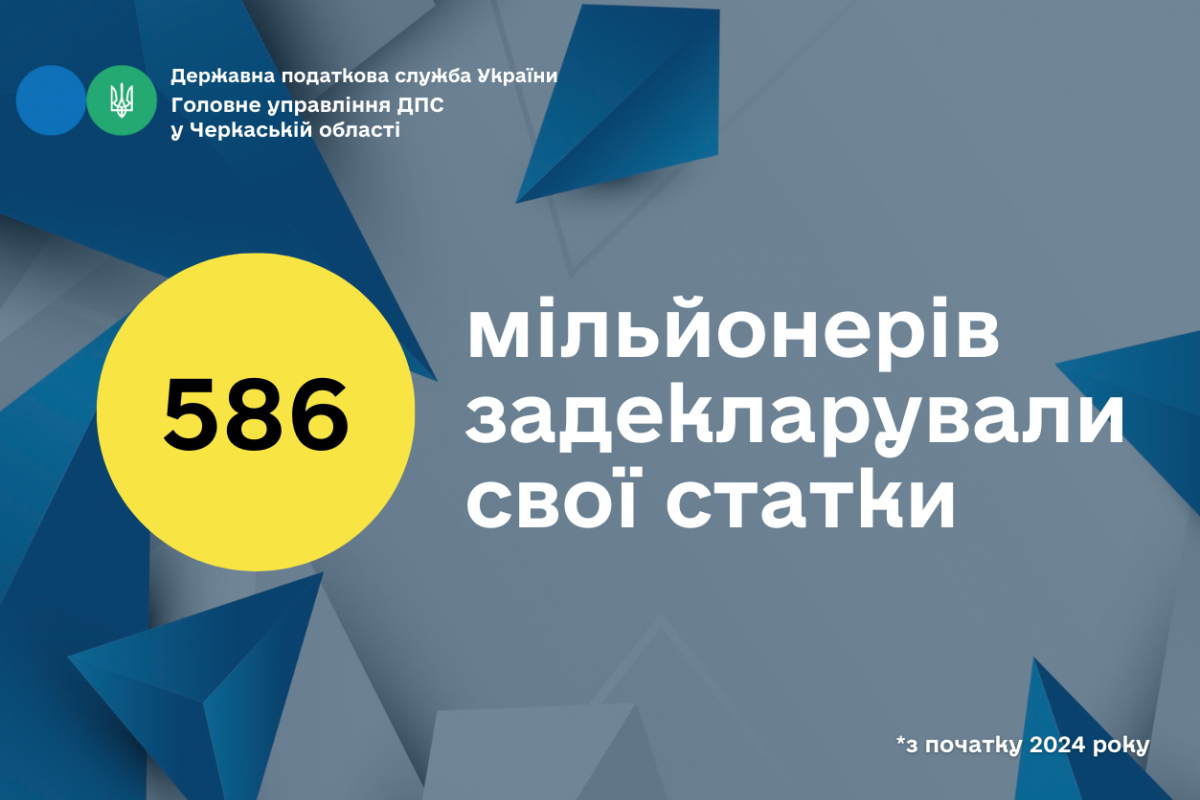 На Черкащині 586 мільйонерів задекларували свої доходи На Черкащині 586 мільйонерів задекларували свої доходи